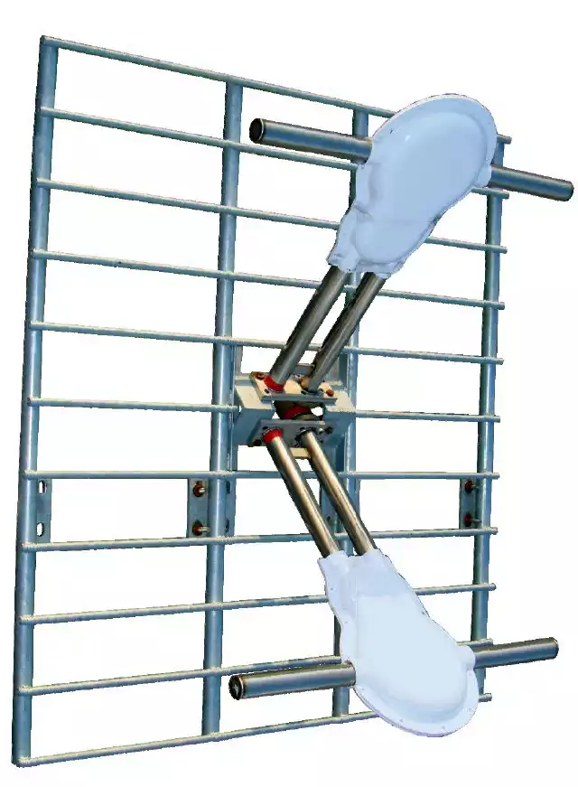 Dual Dipole Band III Flat Panel