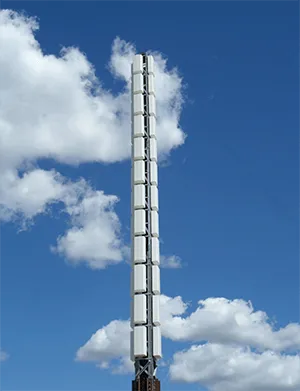 Antenna Futurization Technology